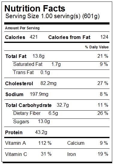 Moroccon Chicken Stew Nutrition Facts
