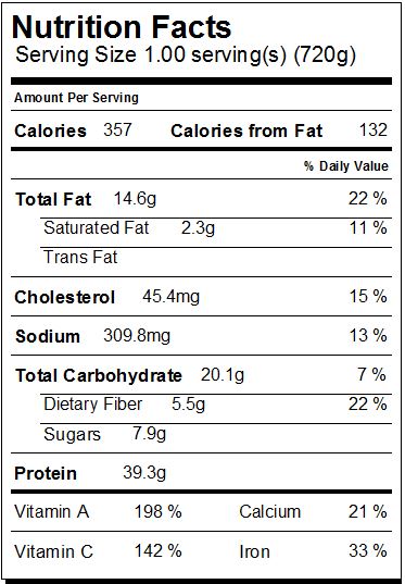 Sicilian Halibut Nutrition Facts