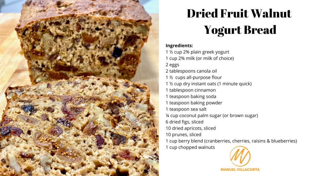 Dried fruit walnut yogurt bread recipe card