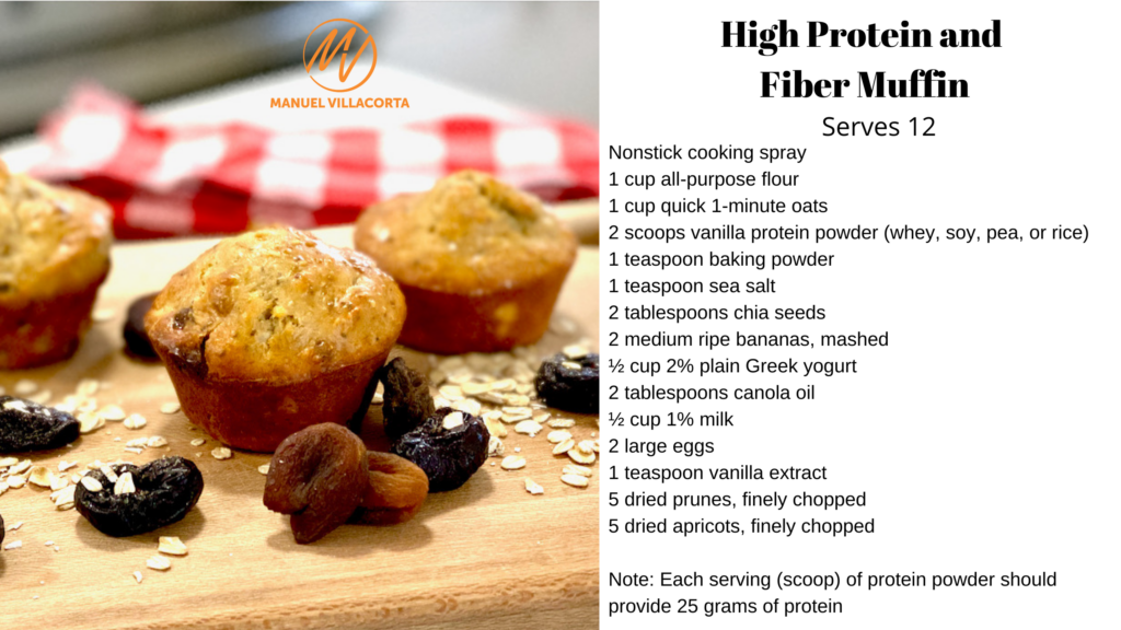 high protein and fiber muffin recipe