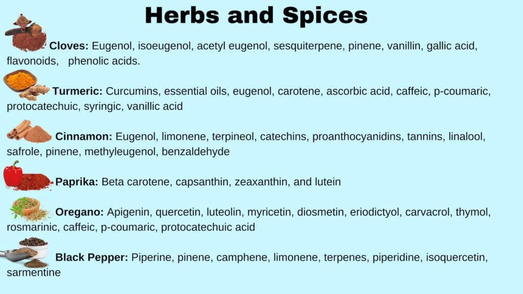 antioxidants in herbs and spices