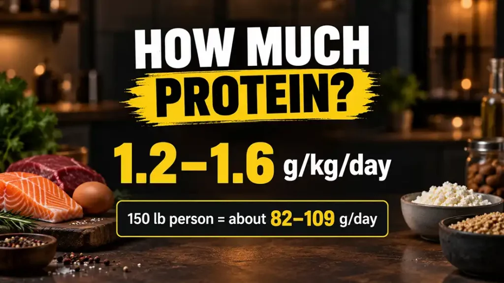 How much protein
